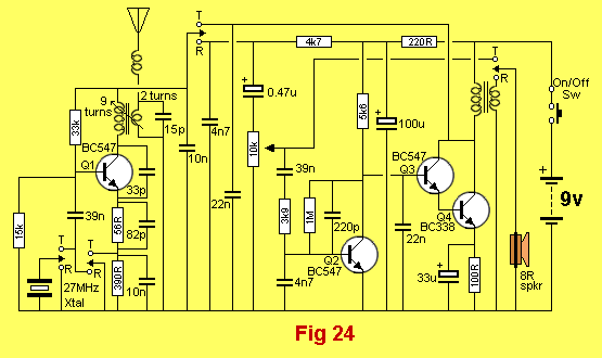 27mhz Links 27mhz Links